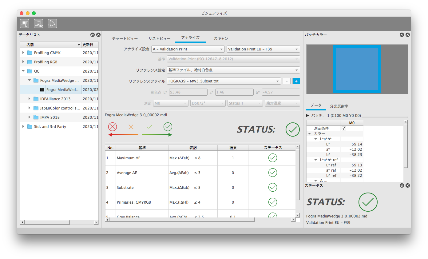 Proof certification result